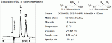selenomethionine硒代甲硫氨酸手性分析HPLC
