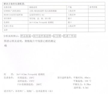 聚酯瓶片中残留乙醛的测定