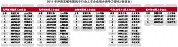 进入成长的原初花园