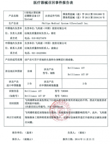 沃芬医疗设备国际贸易（上海）有限公司对PT与FIB测定试剂盒（凝固法）主动召回