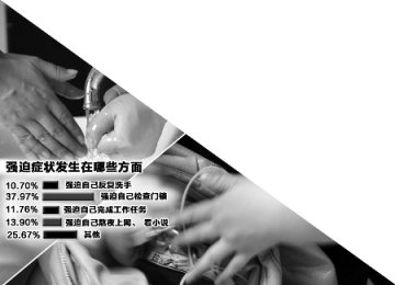 都市白领强迫症：爱打卡 狂洗手 楼梯须走右边
