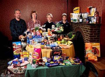 1.英国Bainton一家每周伙食费155英镑