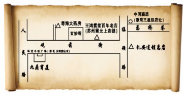 品牌商圈的品牌塑造