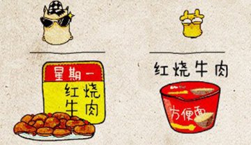 高帅富和矮矬穷一周食物对比 你中枪没
