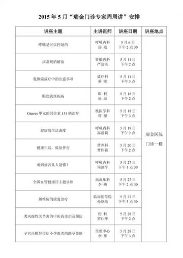 2015年5月“瑞金门诊专家周周讲”安排