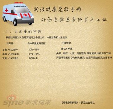 出血量的判断
