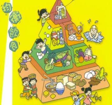 专家痛批伪科学：“酸碱体质”纯属谬论