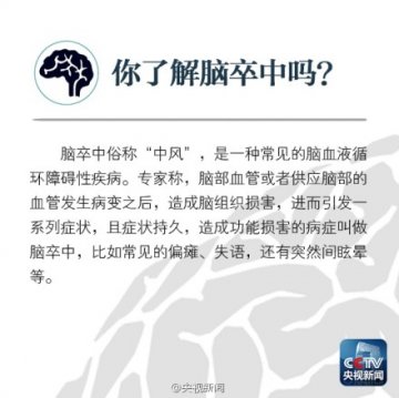 脑卒中是“老年病”？NO！
