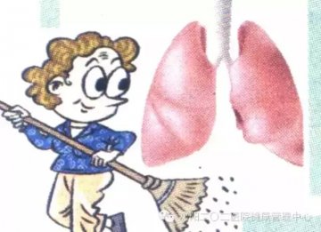 军医教你如何打扫自己的器官