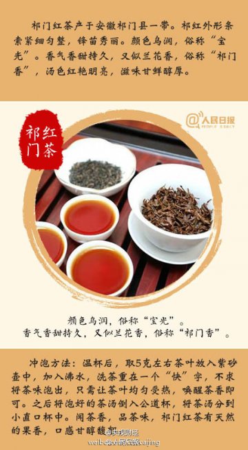 九张图教你喝春茶