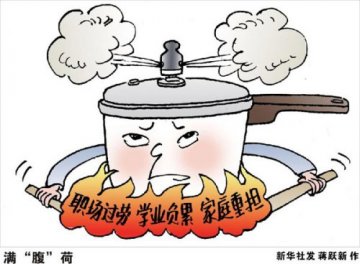 “群体性焦虑”心结背后：收入、保障是“病根”