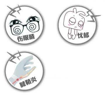 盘点“低头族”易患三种疾病：眼病 手指病 精神病