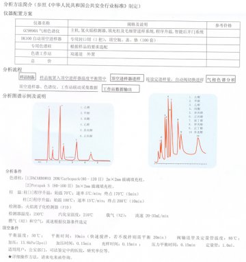 顶空气相色谱法分析血液中乙醇含量的测定