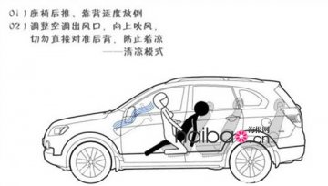 小空间大高潮 图解车震10大销魂招式