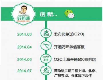 将进一步强化线下合作