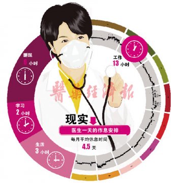 图说