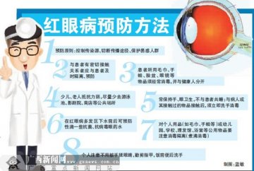 广西：发出疾病流行预警 市民需防范红眼病