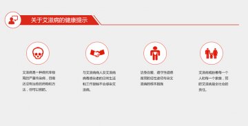 预防艾滋病宣传画 你看懂了吗