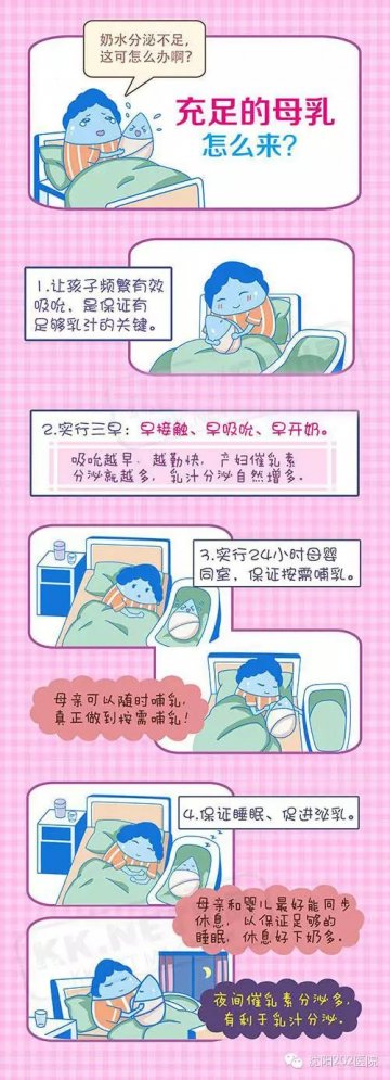 图解：充足嫡母乳怎么来？