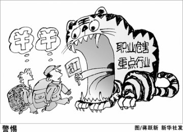 警惕职业病