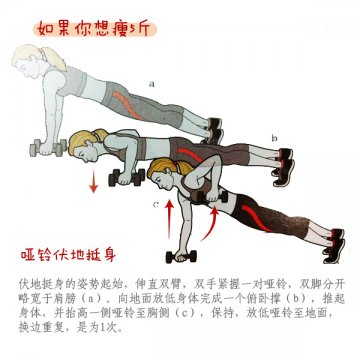 甩掉20斤or10斤or5斤 超有效徒手健身操