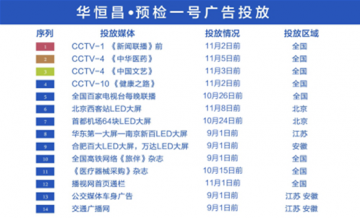 预检一号笑星刘惠代言广告即将强势上档央视