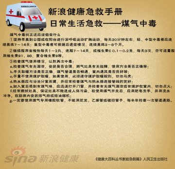 煤气中毒纠正还应该做些什么
