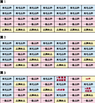 让对症推荐自然起来