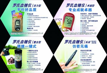 血糖仪、血糖试纸、采血笔、采血针-罗康全活力型、罗康全整合型血糖仪等官方高清创意广告(沪医械广审(文)第20110702