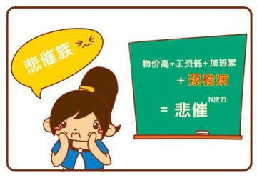 三招拯救颈椎病患者的睡眠