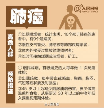 你是癌症爱找的人吗？