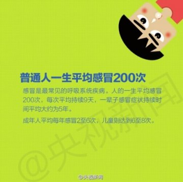 不可不知的感冒治疗误区！