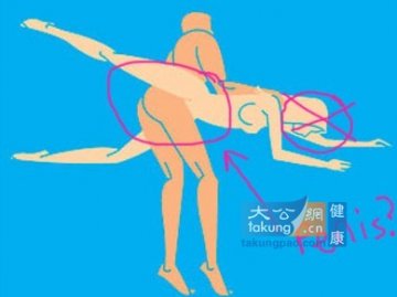 性福课堂第三讲：盘点那些惊人的高难度姿势