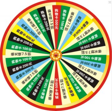 “十年爱尔飞秒 百万近视信赖”国庆长假摘镜之旅开启啦