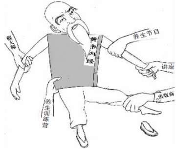 《生命时报》：《黄帝内经》不是站台工具