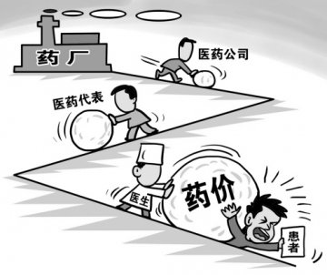 巨型利益链成推高药价灰色之手