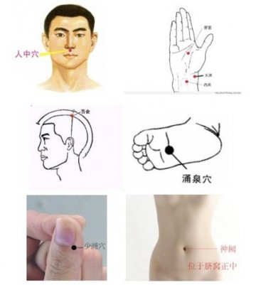 必须会按这几个急救穴位 关键时救你命