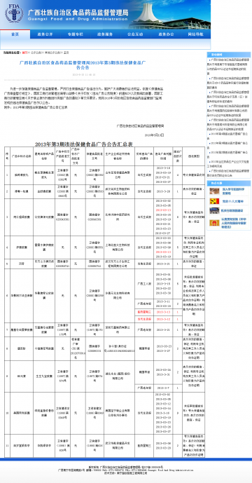 广西藏族自治区食品药品监督管理局2013年第3期违法保健食品广告公告