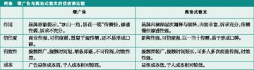 舆论策：不妨来点“无事生非”