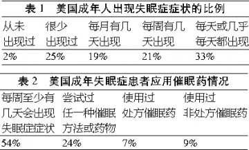 扭转对催眠药的“偏见”