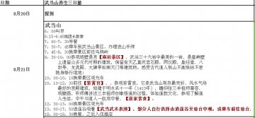 “寻仙记” 武当山修道旅引关注