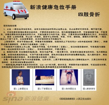 四肢骨折急救处理