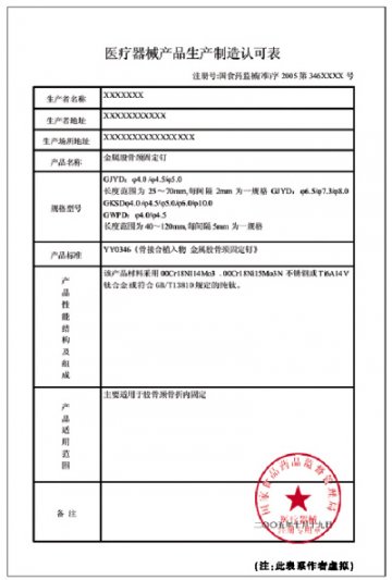 如何认出伪造材料