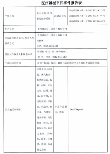 飞利浦医疗（苏州）有限公司对数字化医用X射线摄影系统DuraDiagnost主动召回的报告