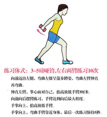 每天6分钟混合运动 快速减掉手臂赘肉