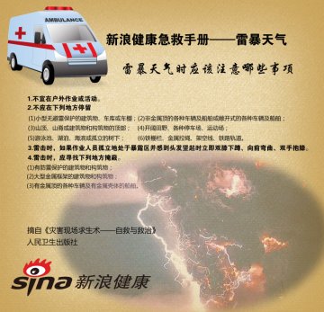 雷暴天气时应该注意哪些事项