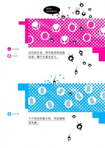 精子防御战之编年史