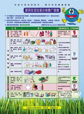 张靓图教你垃圾分类