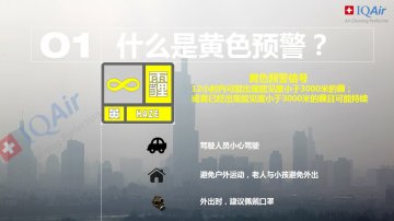 什么是黄色预警