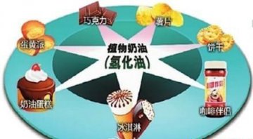 市场
